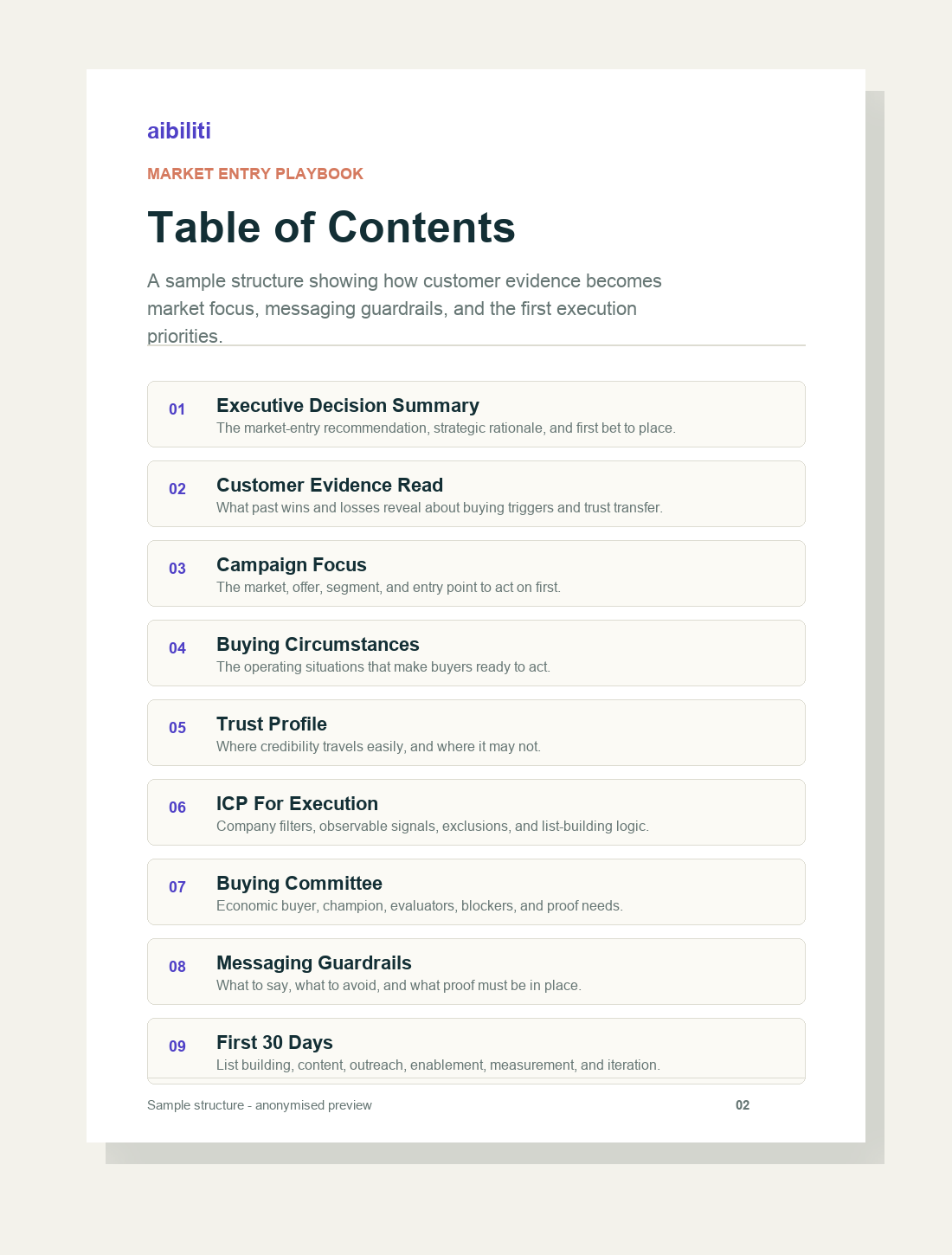 Sample Growth Read table of contents